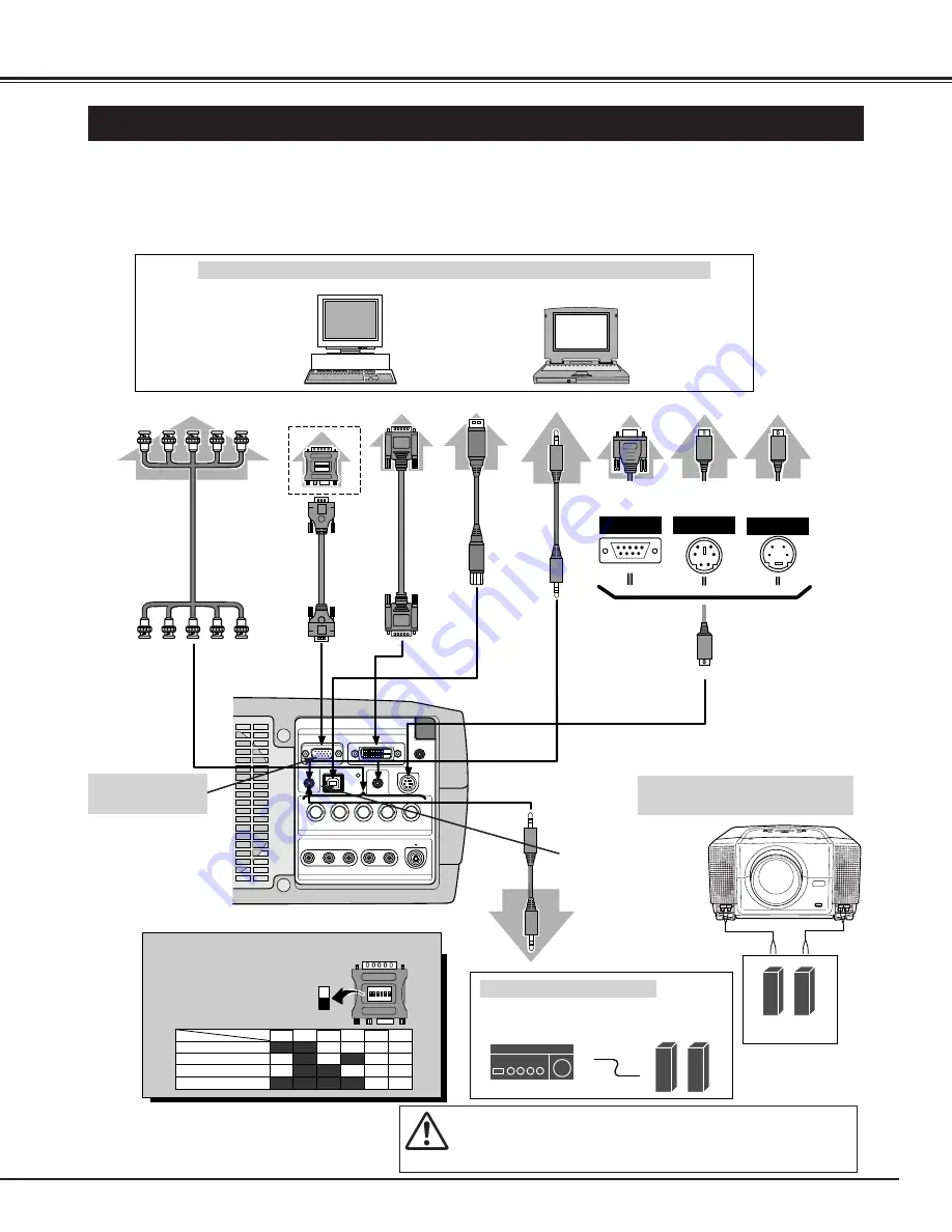 Eiki LC-X60 Owner'S Instruction Manual Download Page 13