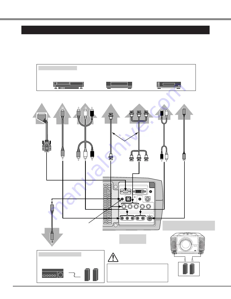 Eiki LC-X60 Owner'S Instruction Manual Download Page 14