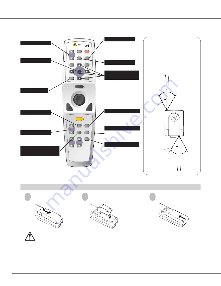 Eiki LC-X60 Owner'S Instruction Manual Download Page 16