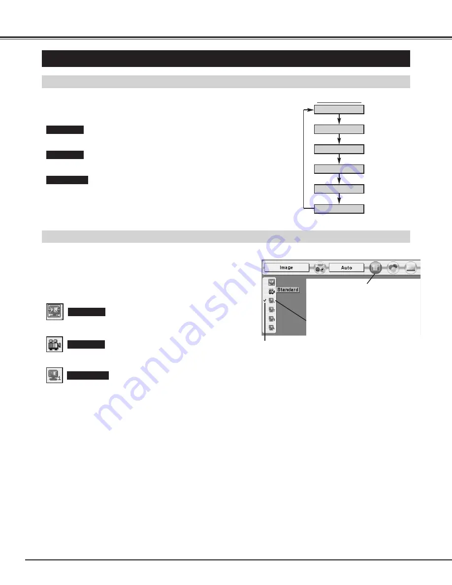 Eiki LC-X60 Owner'S Instruction Manual Download Page 32