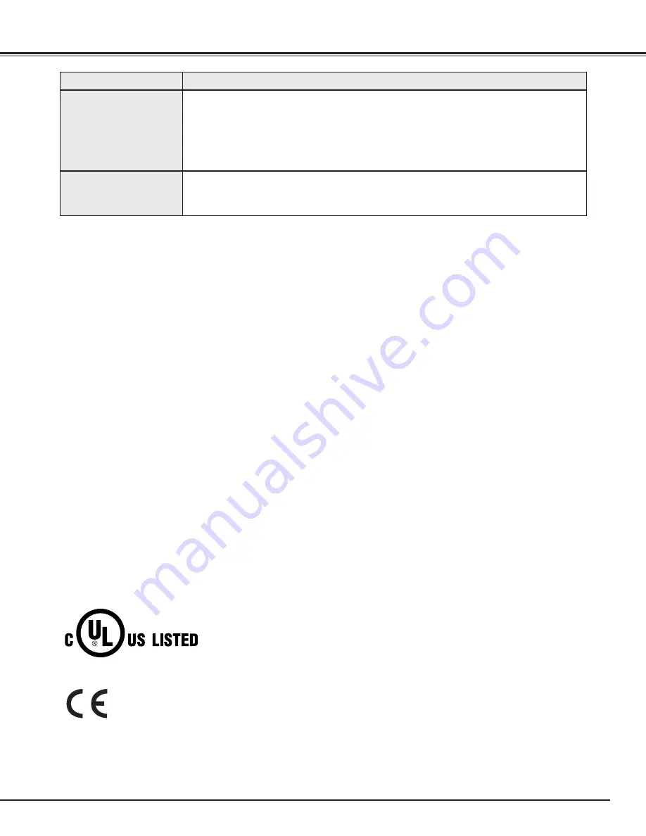 Eiki LC-X60 Owner'S Instruction Manual Download Page 47