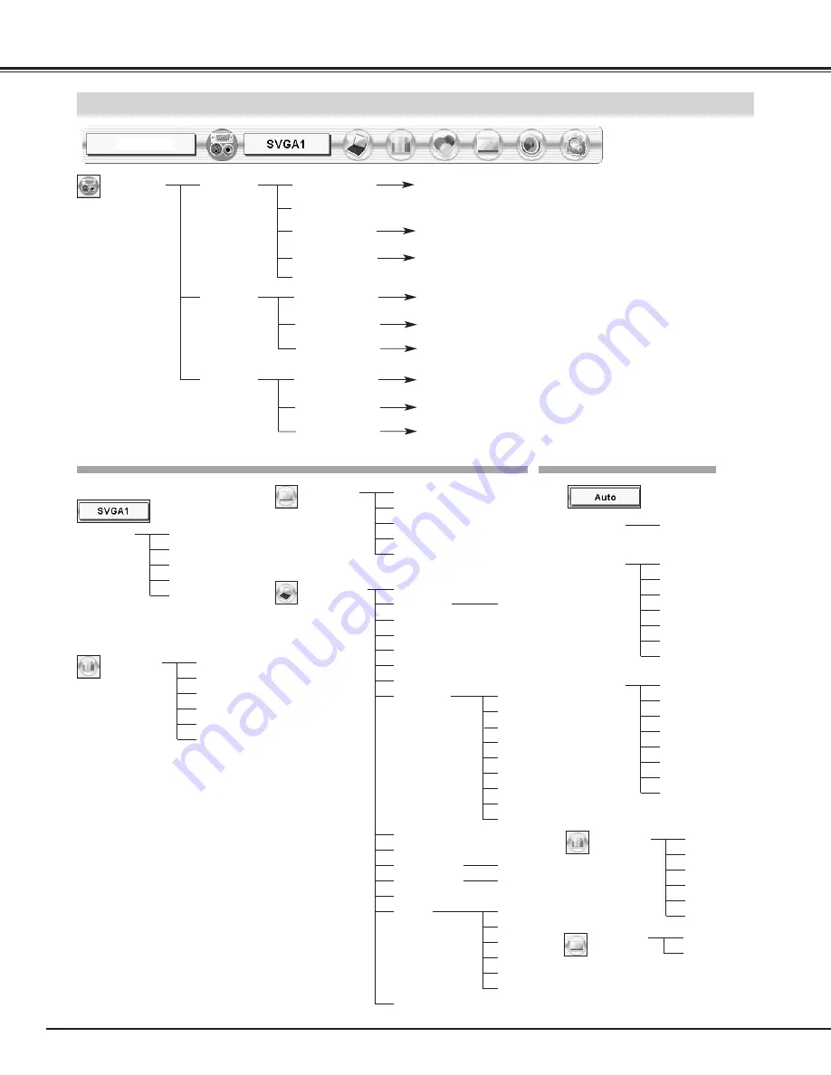 Eiki LC-X60 Owner'S Instruction Manual Download Page 50