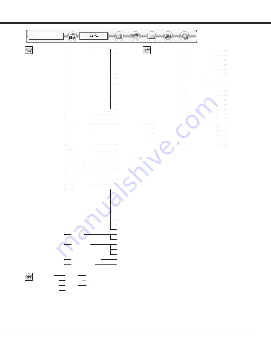 Eiki LC-X60 Owner'S Instruction Manual Download Page 51