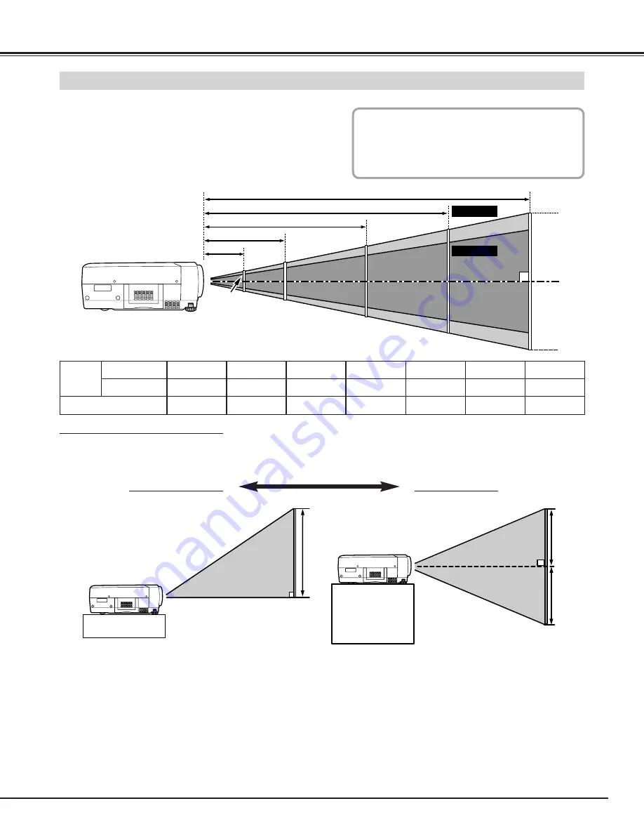 Eiki LC-X70 Owner'S Instruction Manual Download Page 9