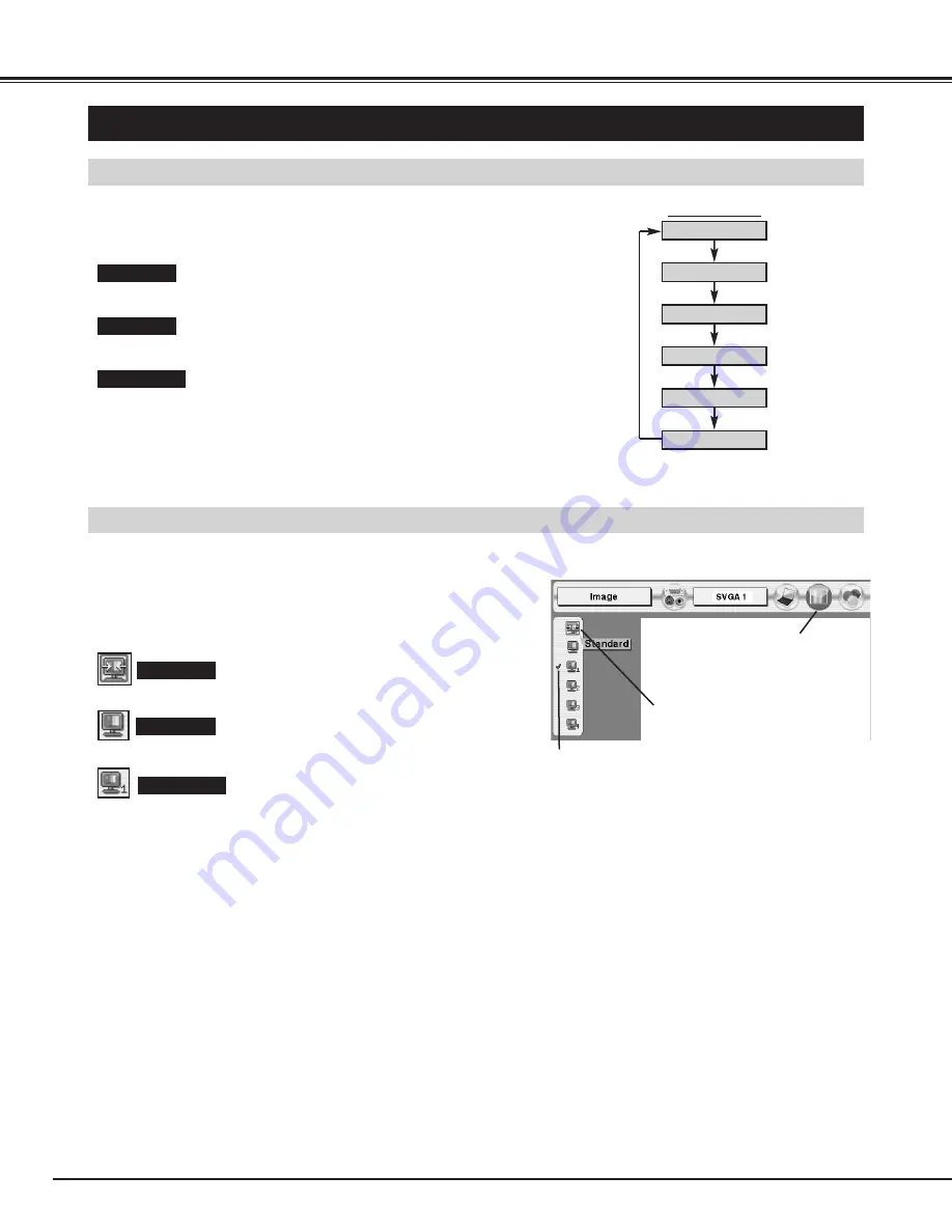 Eiki LC-X70 Owner'S Instruction Manual Download Page 28