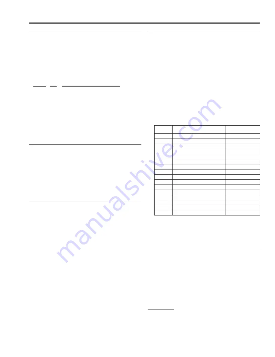 Eiki LC-X800 Service Manual Download Page 69