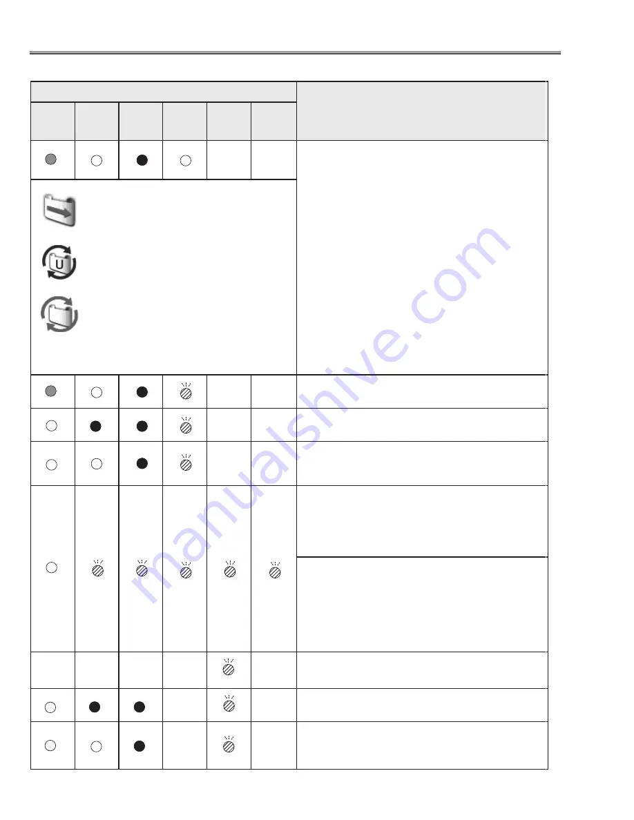 Eiki LC-X800 Service Manual Download Page 132