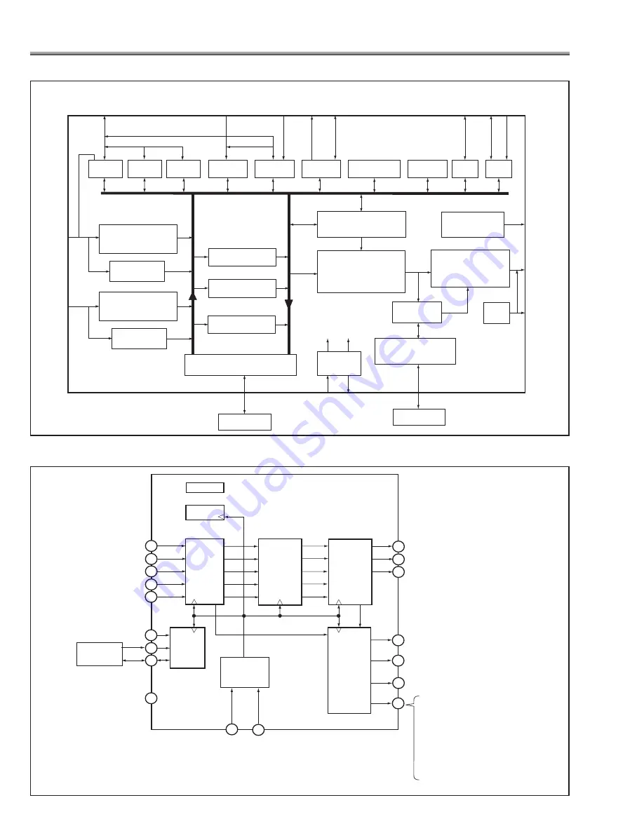 Eiki LC-X800 Service Manual Download Page 142