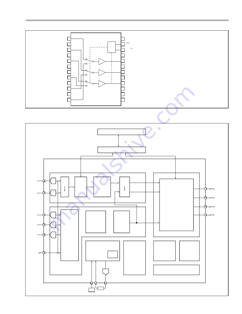 Eiki LC-X800 Service Manual Download Page 145