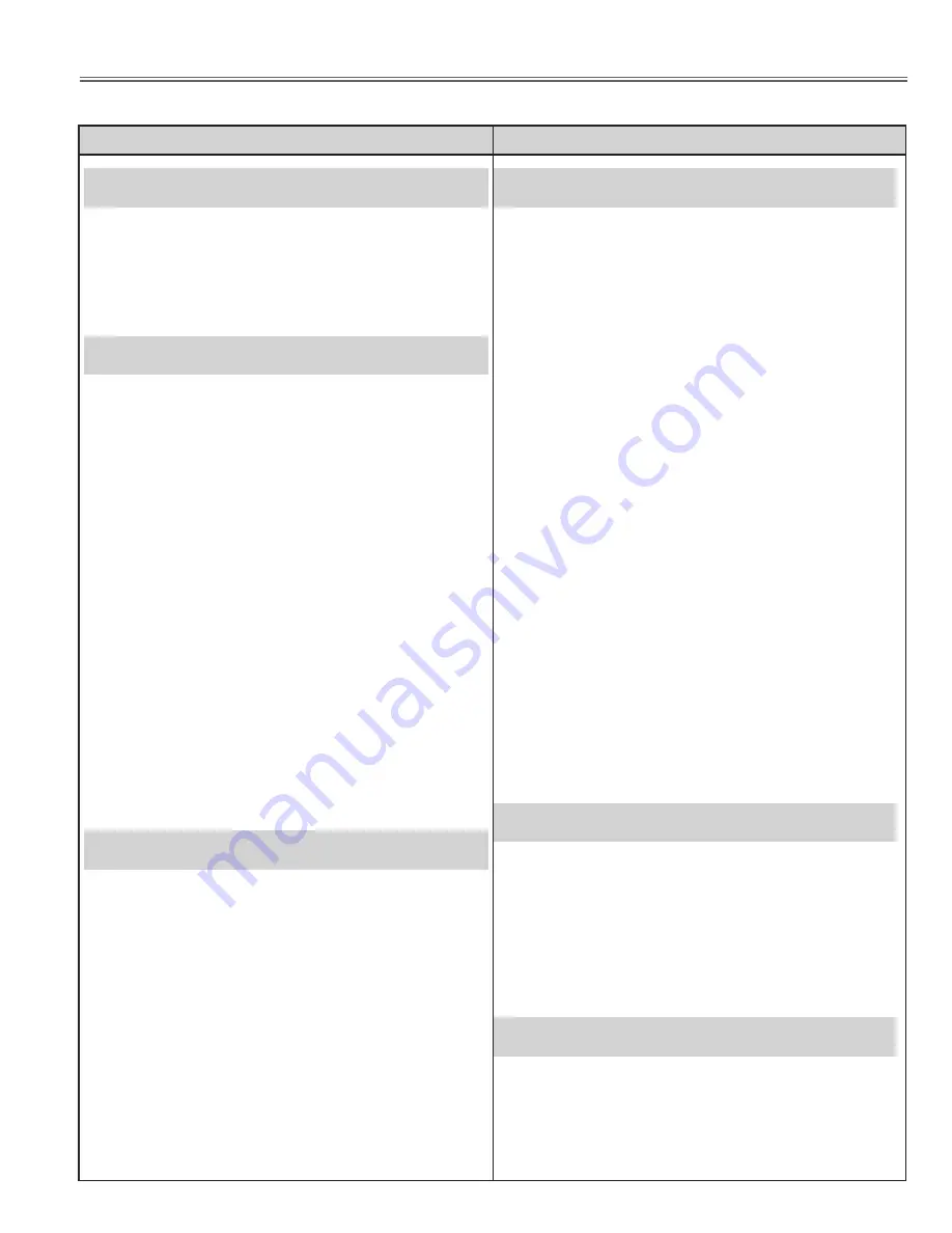 Eiki LC-X800 Service Manual Download Page 161