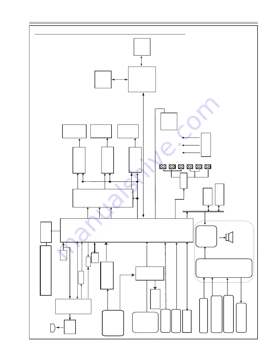 Eiki LC-XB100A Service Manual Download Page 53