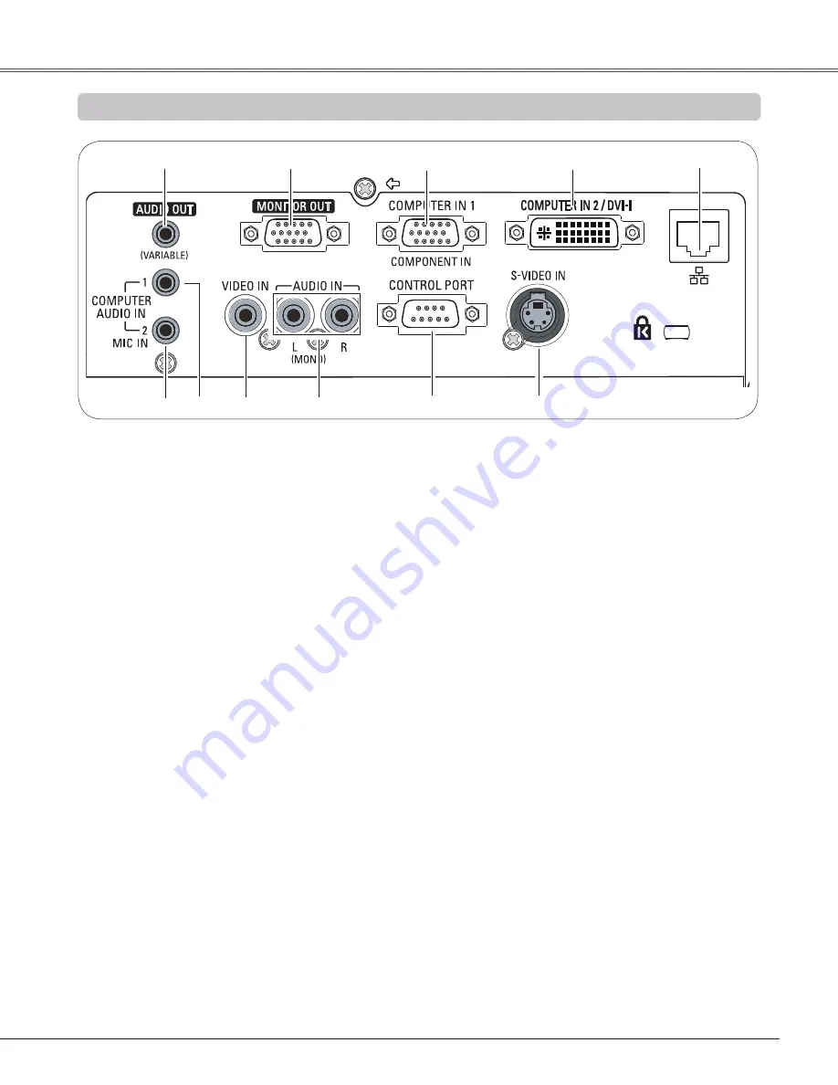 Eiki LC-XB250W Скачать руководство пользователя страница 9