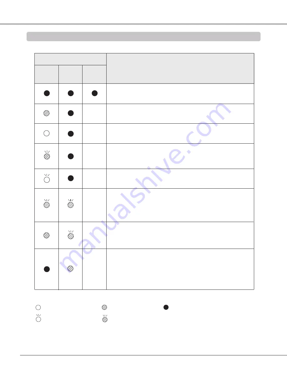 Eiki LC-XB250W Owner'S Manual Download Page 70