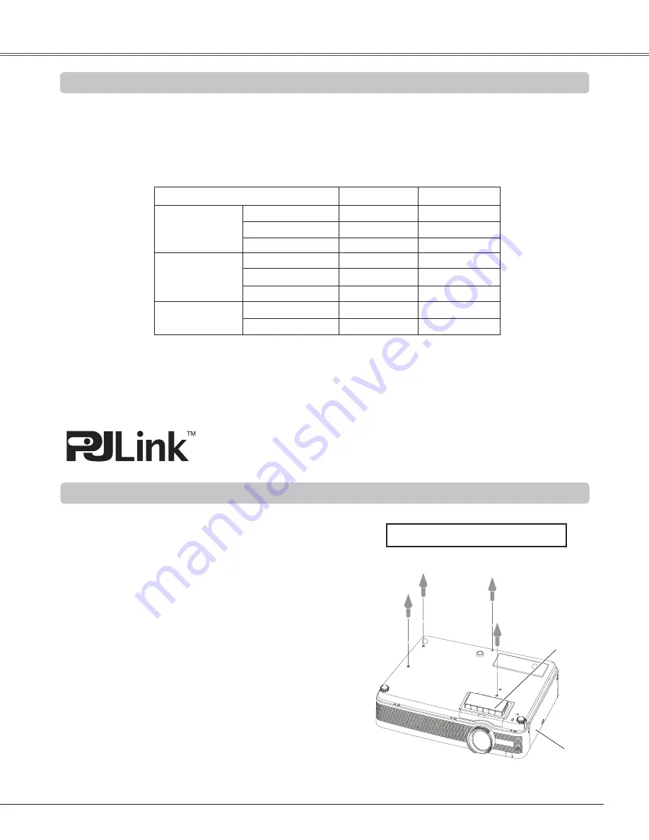 Eiki LC-XB250W Скачать руководство пользователя страница 75