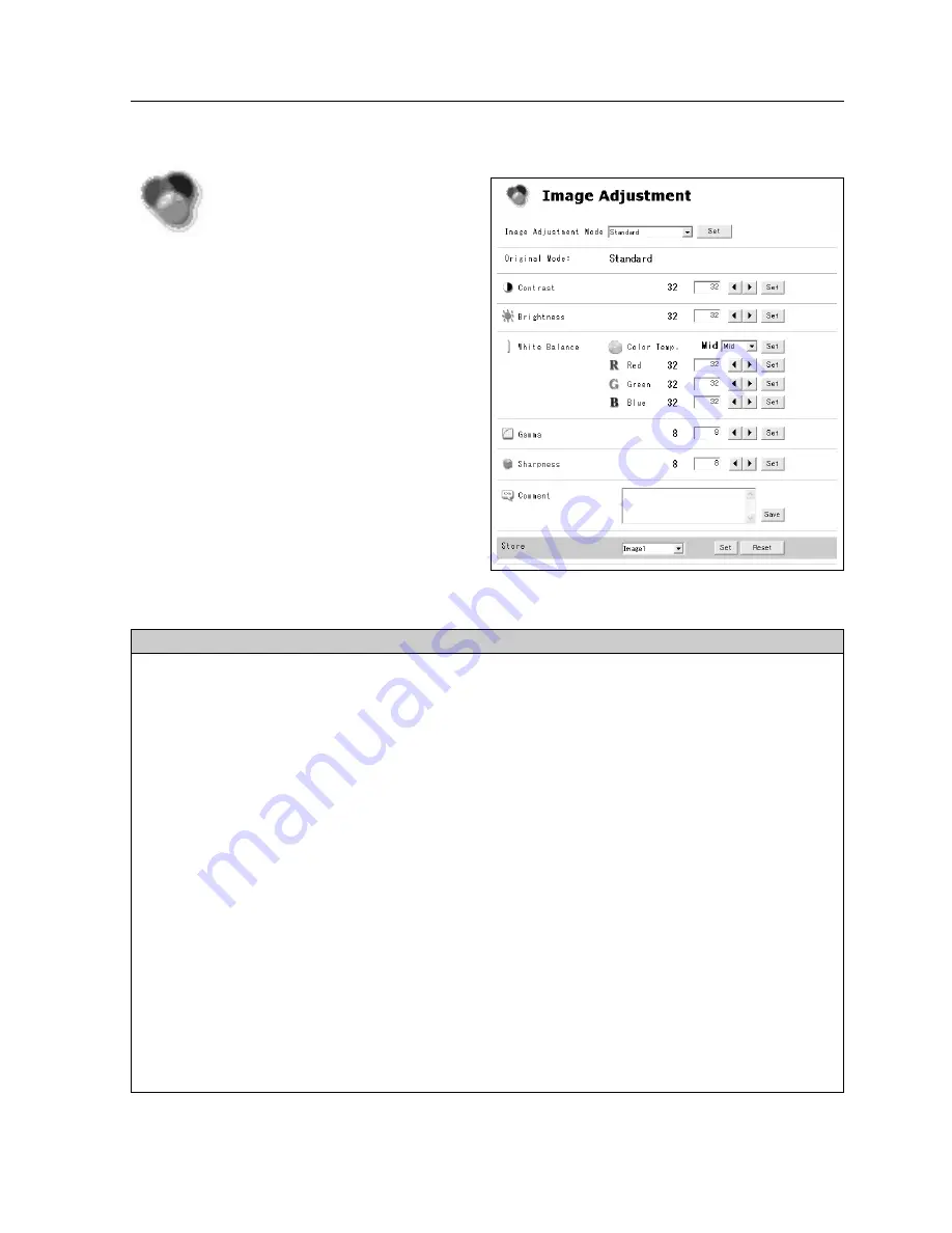 Eiki LC-XB40N Owner'S Manual Download Page 83