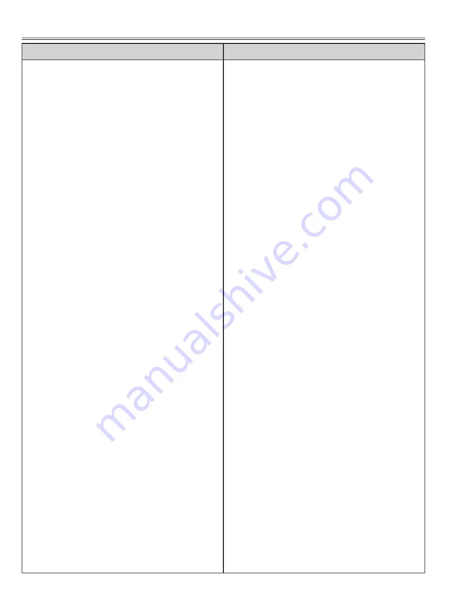 Eiki LC-XB41N Service Manual Download Page 74