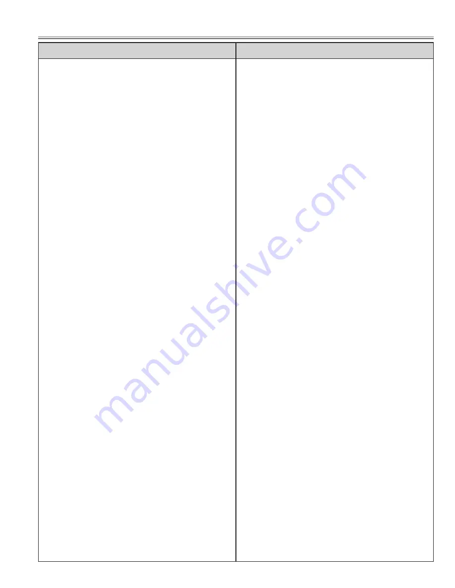 Eiki LC-XB41N Service Manual Download Page 87