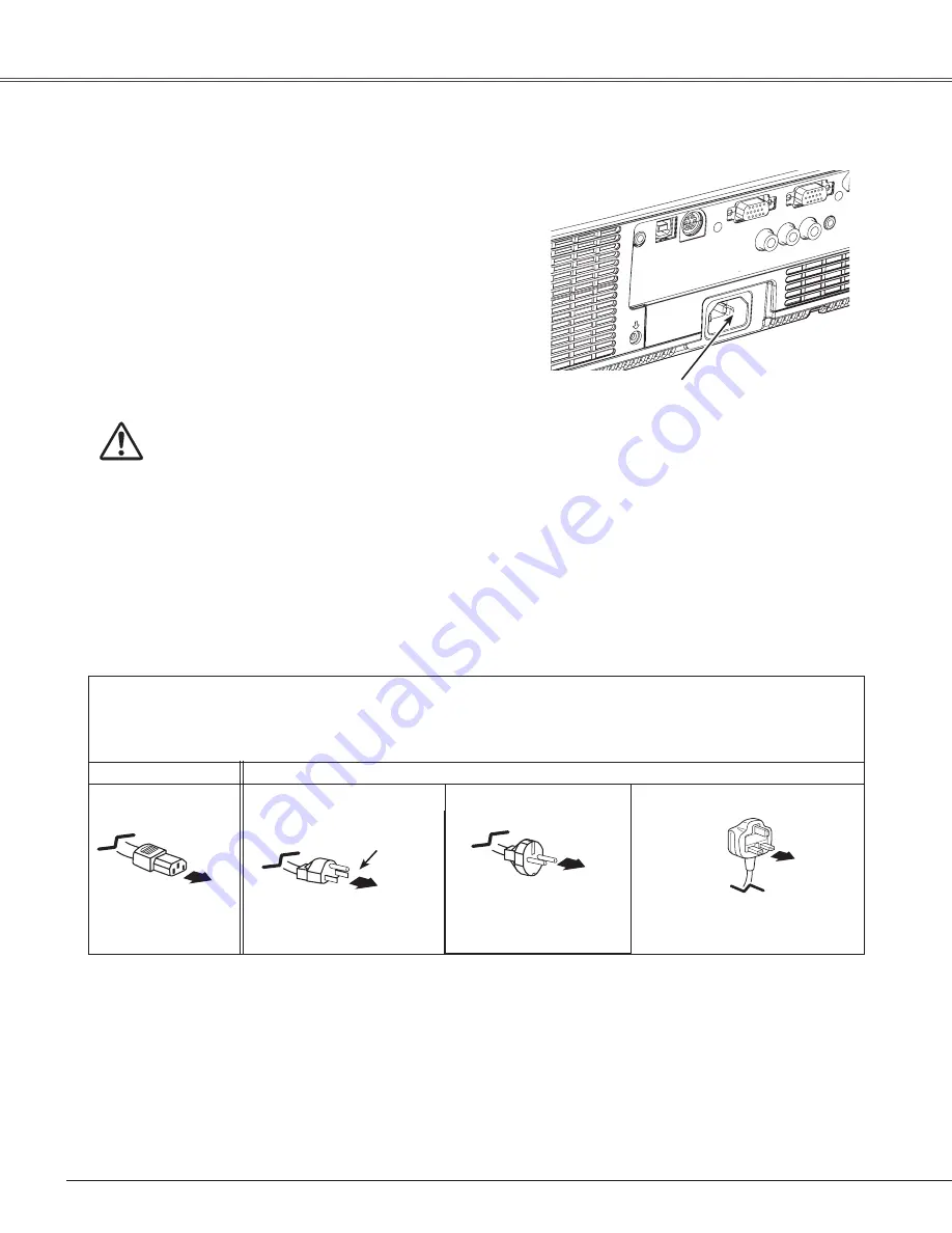 Eiki LC-XB42N Owner'S Manual Download Page 18