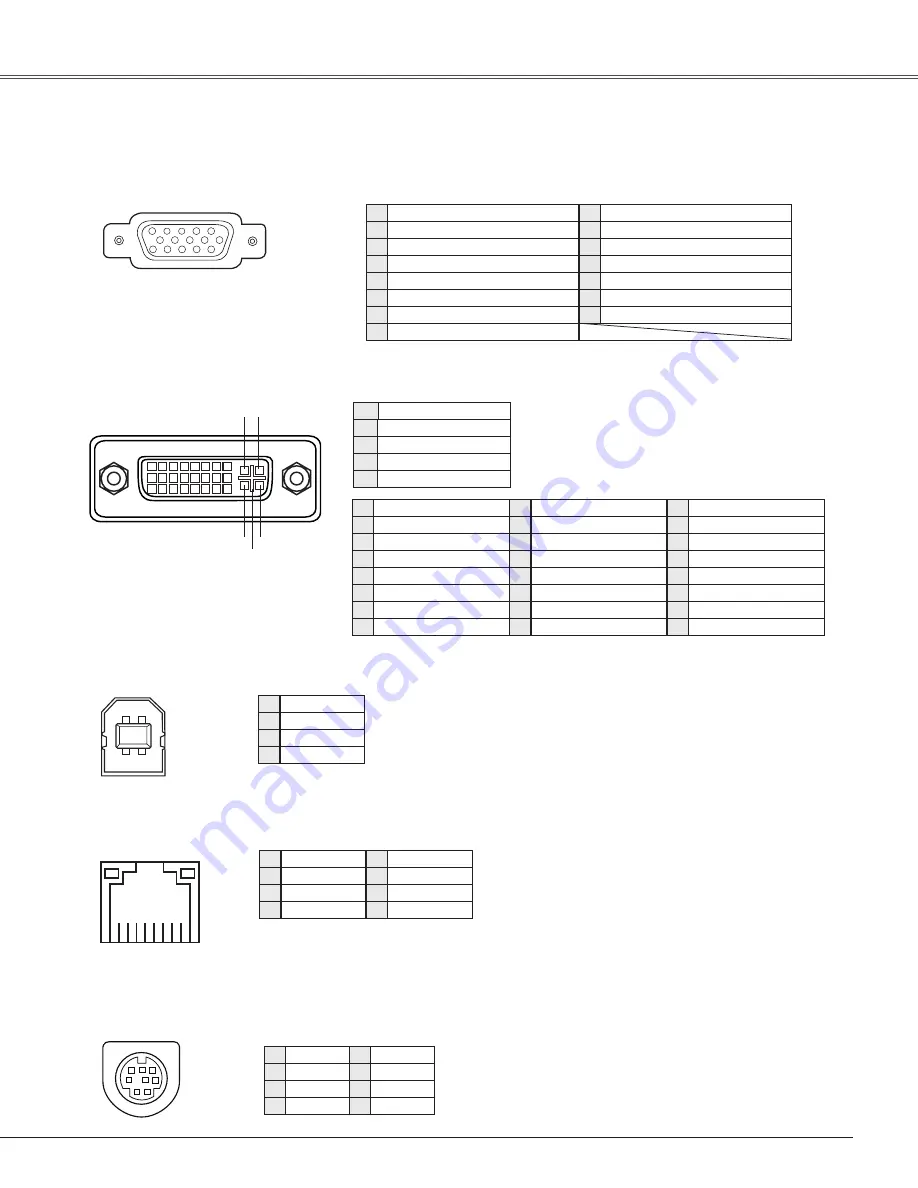 Eiki LC-XB42N Owner'S Manual Download Page 75