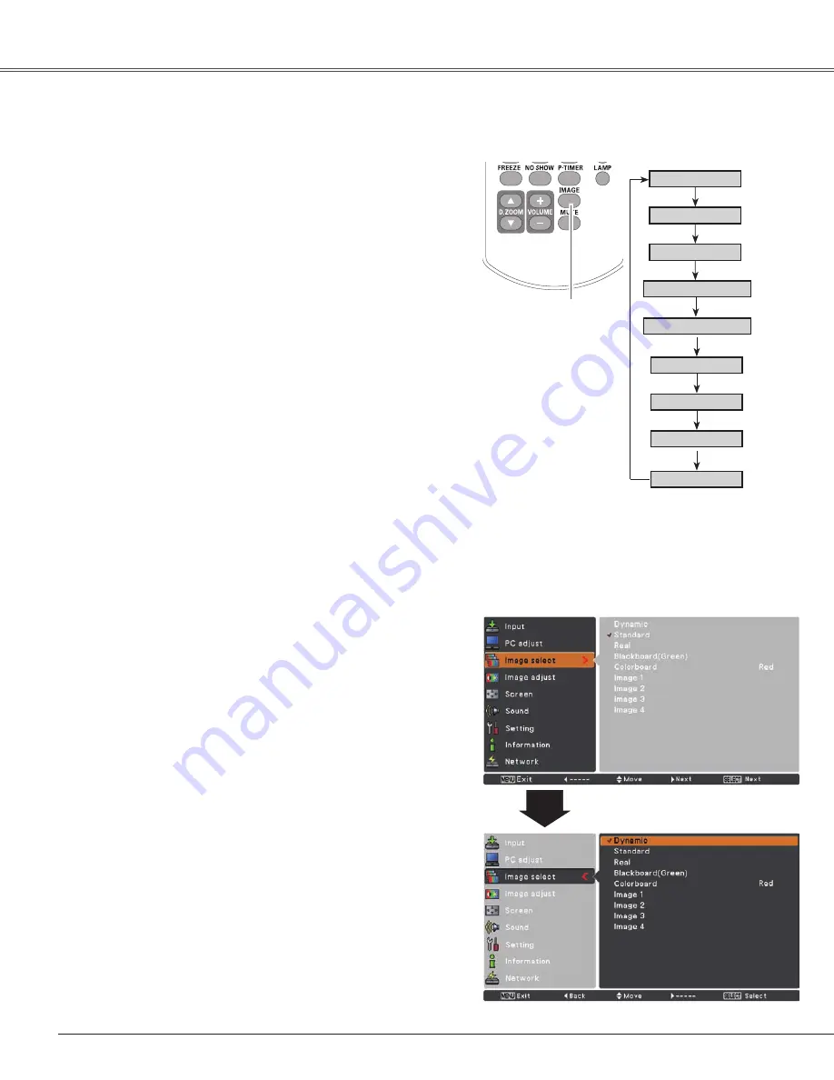 Eiki LC-XBL20 Owner'S Manual Download Page 32