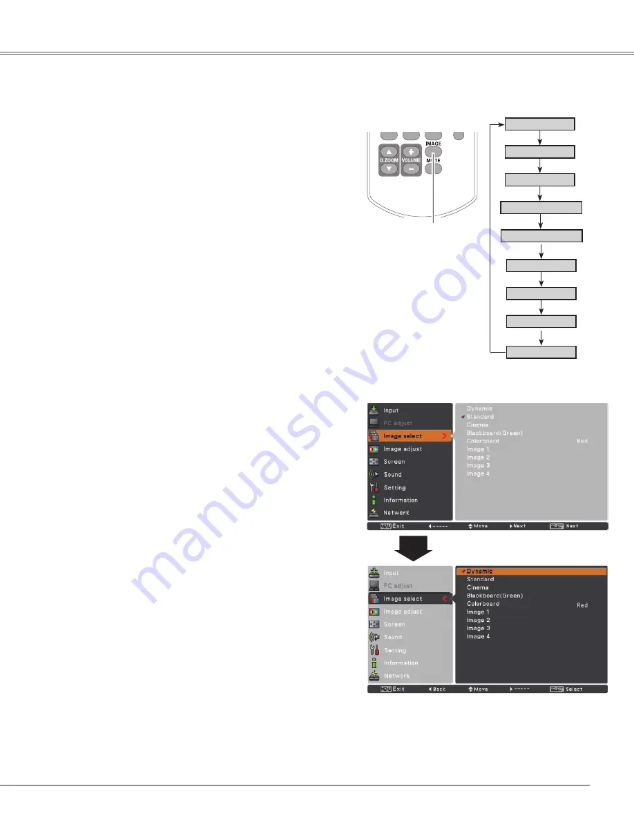 Eiki LC-XBL20 Owner'S Manual Download Page 39