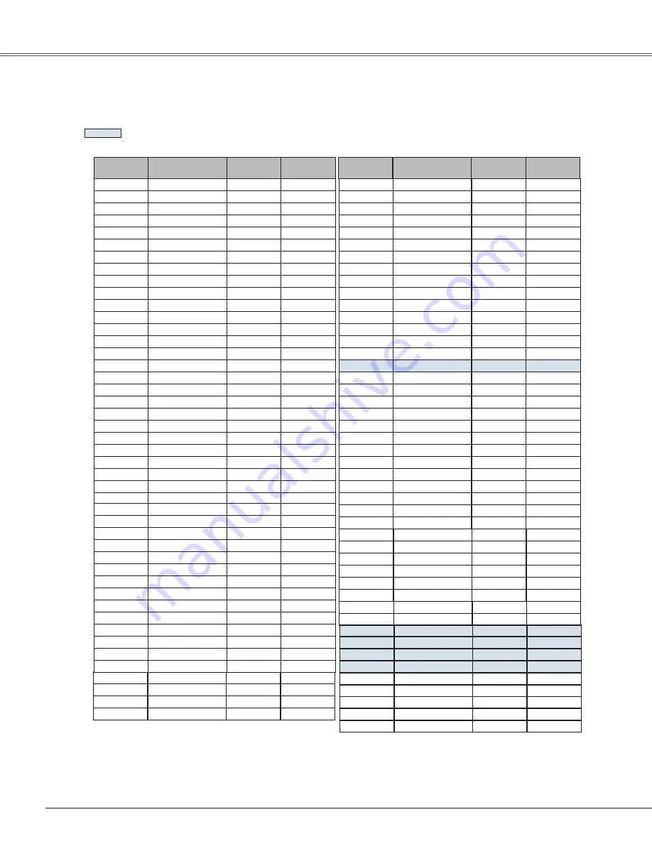 Eiki LC-XBL20 Owner'S Manual Download Page 70