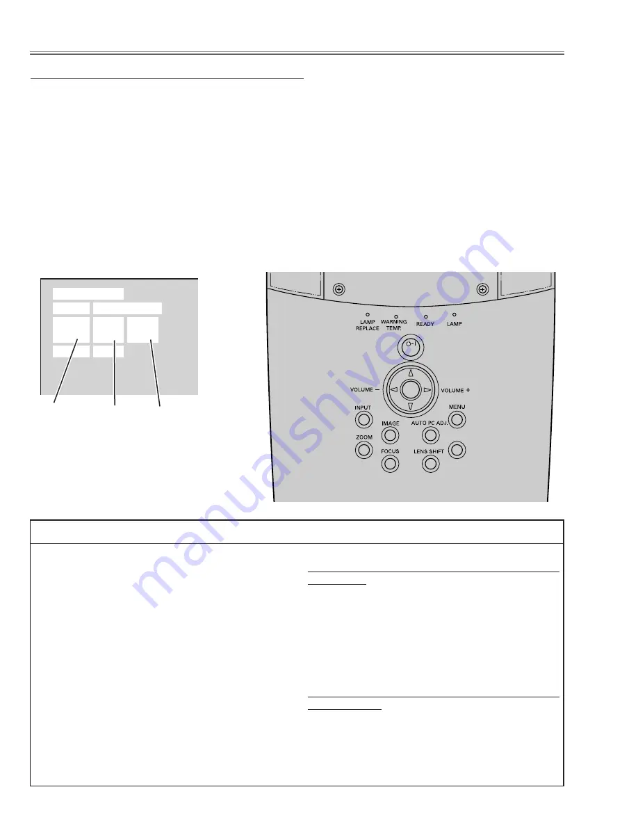 Eiki LC-XG110 Service Manual Download Page 26