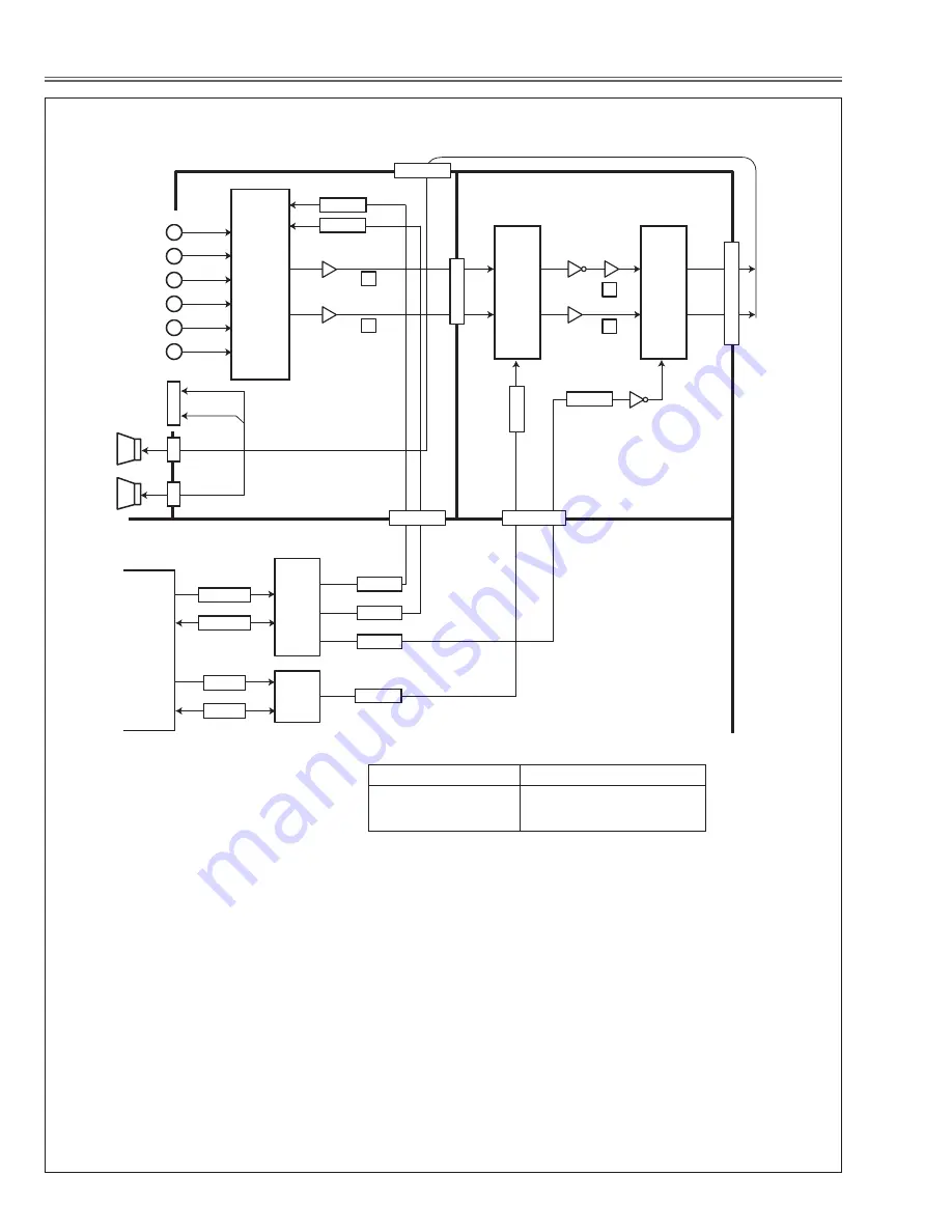 Eiki LC-XG110 Service Manual Download Page 44