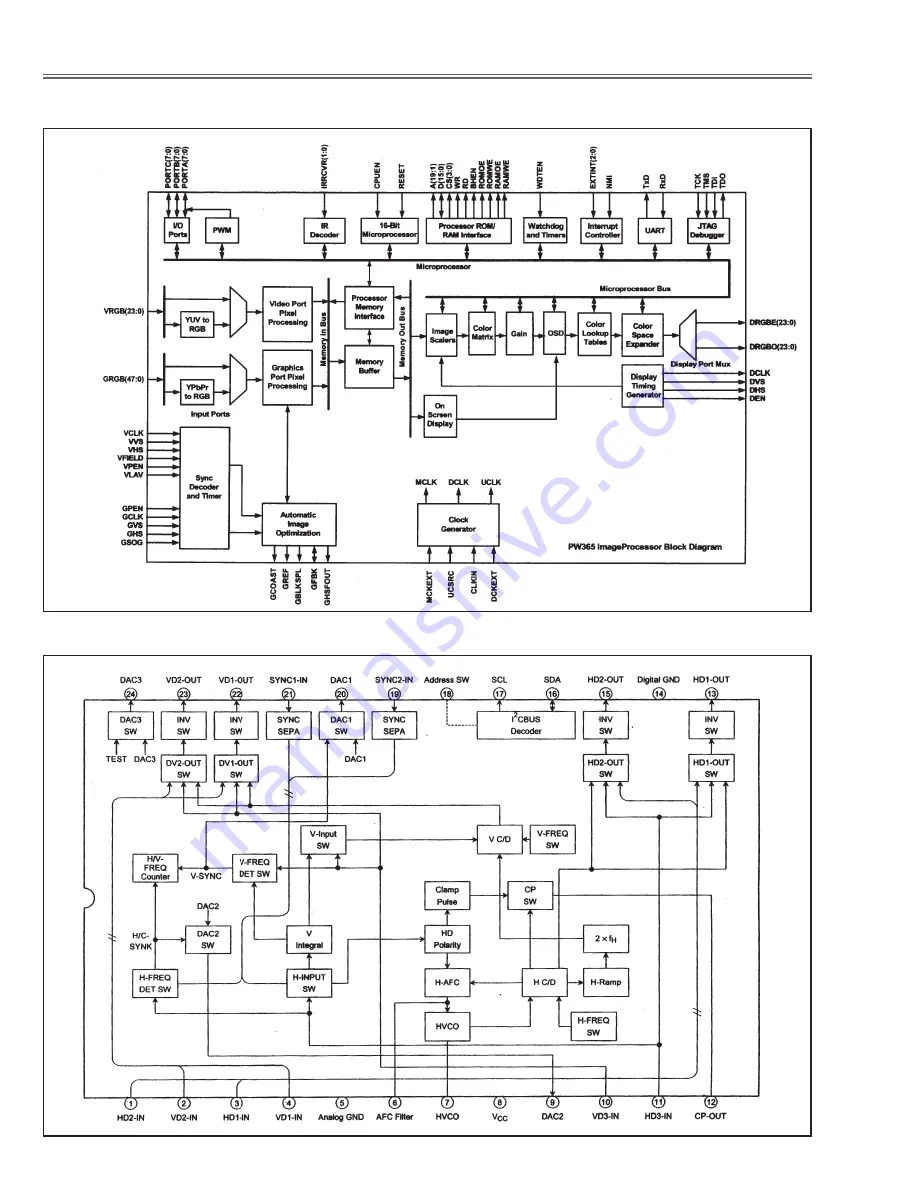 Eiki LC-XG110 Скачать руководство пользователя страница 66