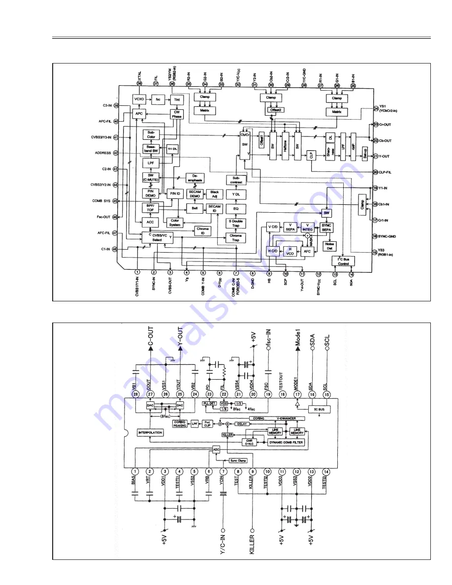 Eiki LC-XG110 Service Manual Download Page 67