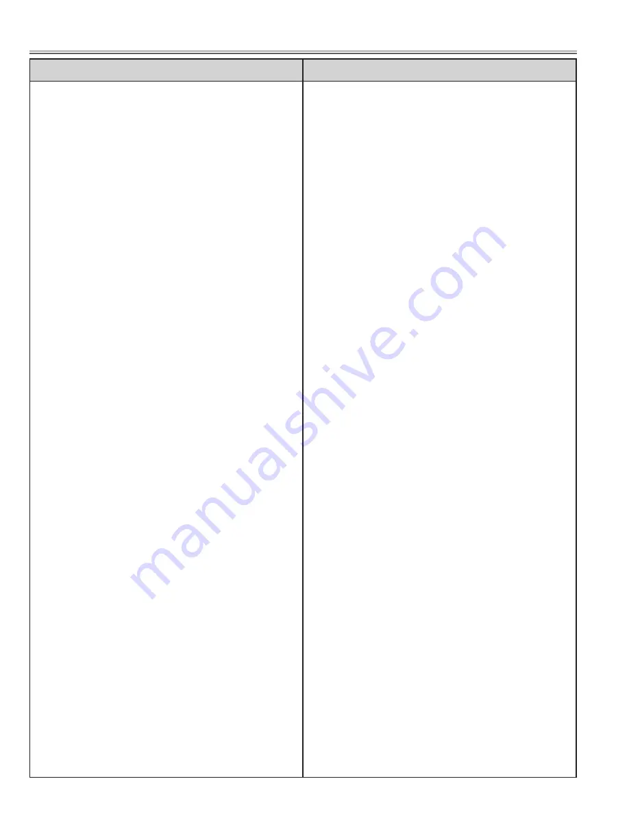 Eiki LC-XG110 Service Manual Download Page 76