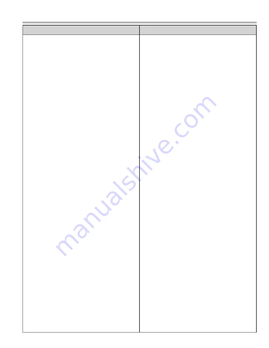 Eiki LC-XG110 Service Manual Download Page 77