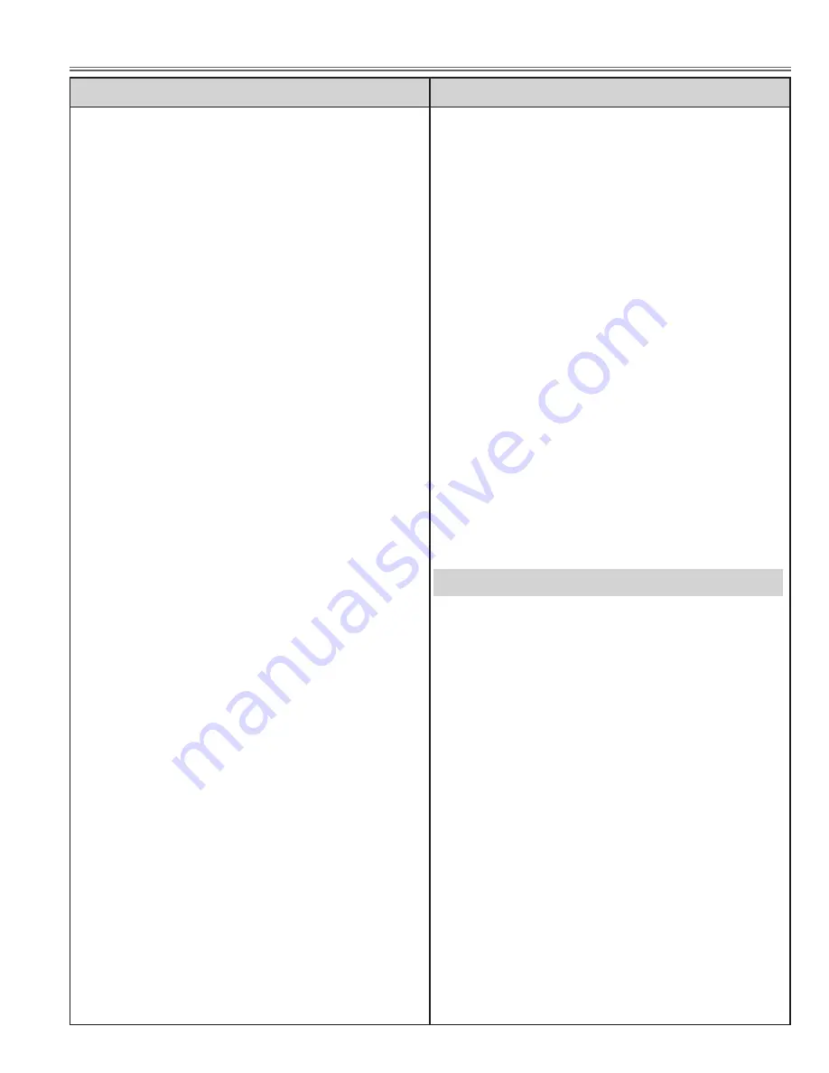 Eiki LC-XG110 Service Manual Download Page 97