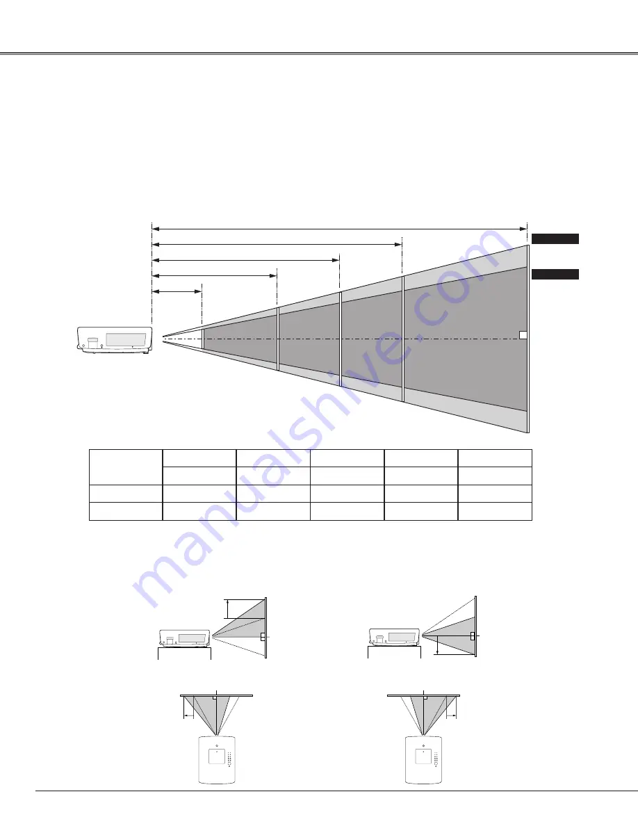 Eiki LC-XG400L Owner'S Manual Download Page 18