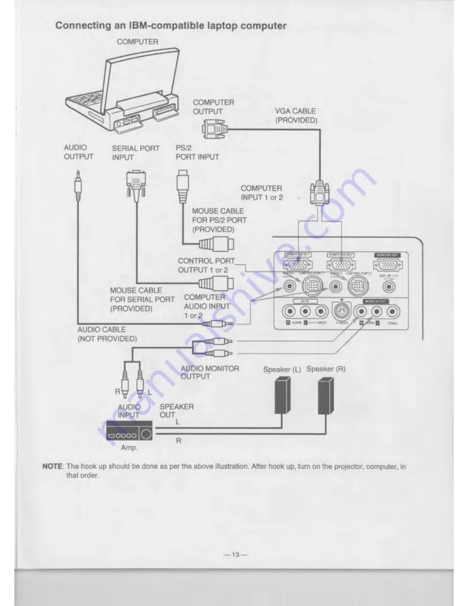 Eiki LC-XGA980U Скачать руководство пользователя страница 13