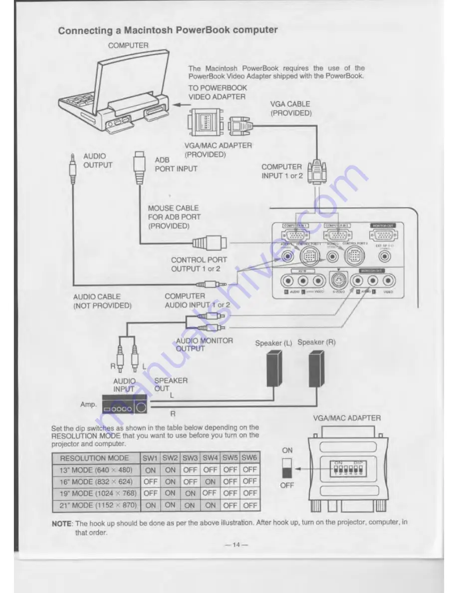 Eiki LC-XGA980U Скачать руководство пользователя страница 14