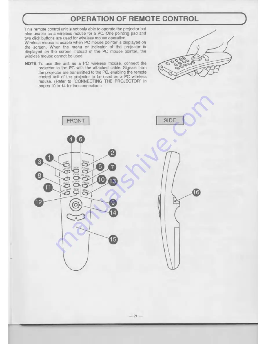 Eiki LC-XGA980U Скачать руководство пользователя страница 21