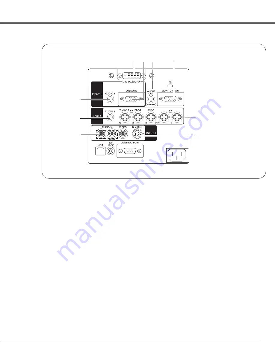 Eiki LC-XGC500A Owner'S Manual Download Page 11