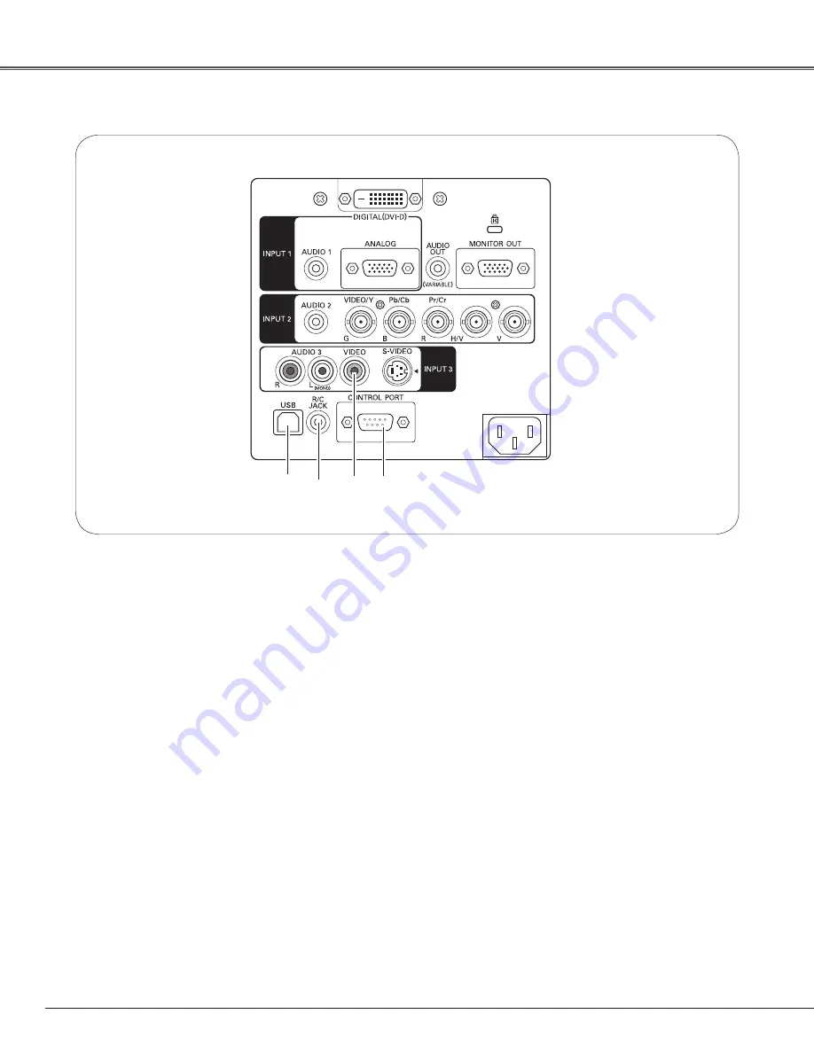 Eiki LC-XGC500A Owner'S Manual Download Page 12