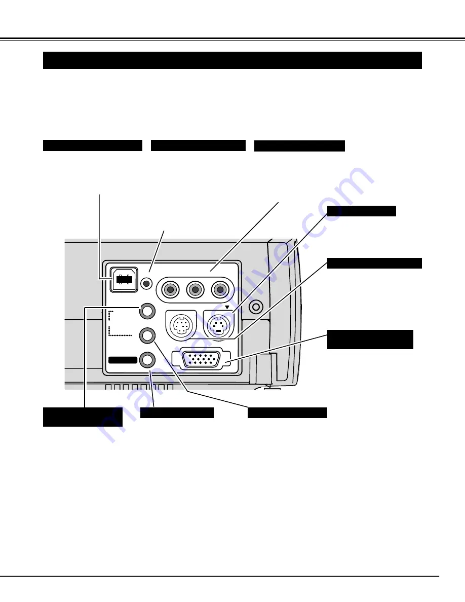 Eiki LC-XM2 Owner'S Manual Download Page 11