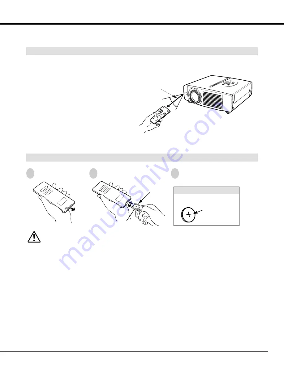 Eiki LC-XM2 Owner'S Manual Download Page 15