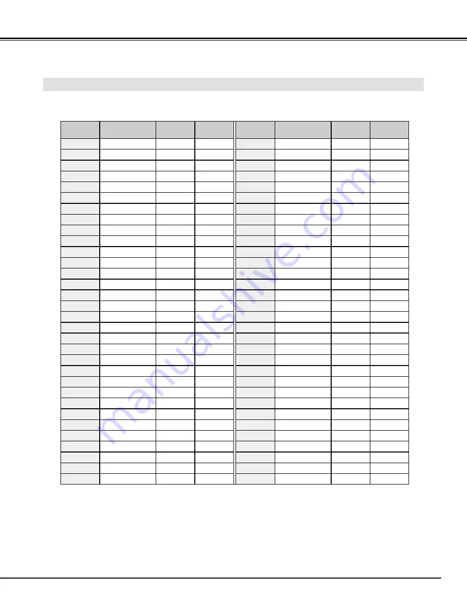 Eiki LC-XM2 Owner'S Manual Download Page 23