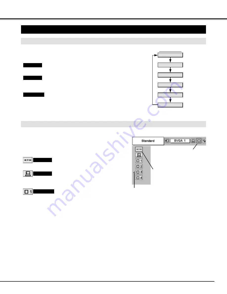 Eiki LC-XM2 Owner'S Manual Download Page 27