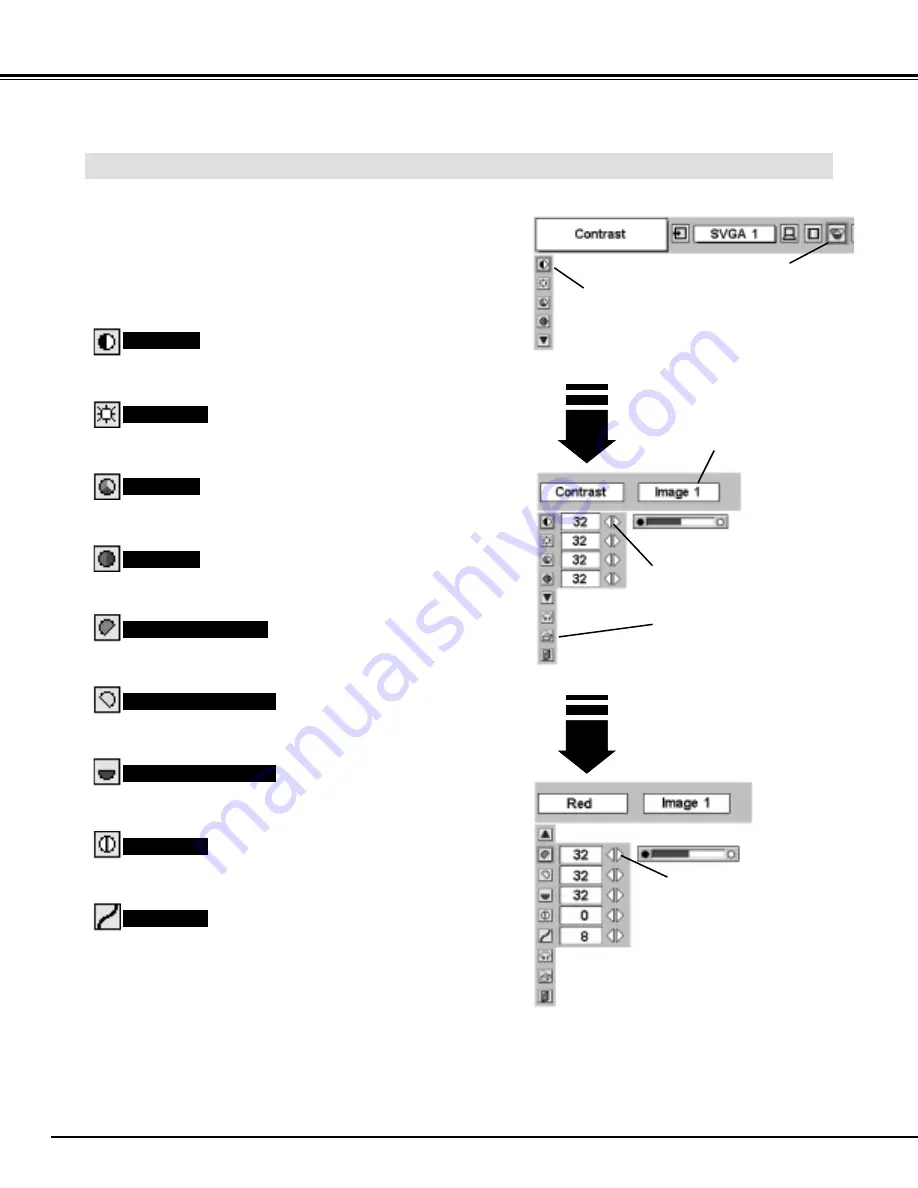 Eiki LC-XM2 Owner'S Manual Download Page 28