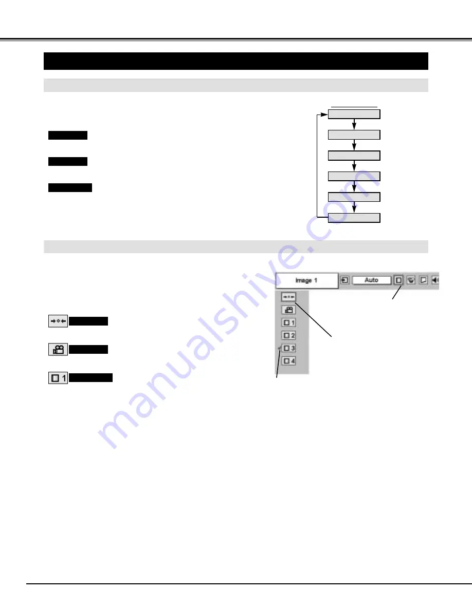 Eiki LC-XM2 Owner'S Manual Download Page 32