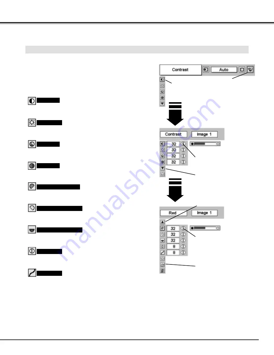 Eiki LC-XM2 Owner'S Manual Download Page 33