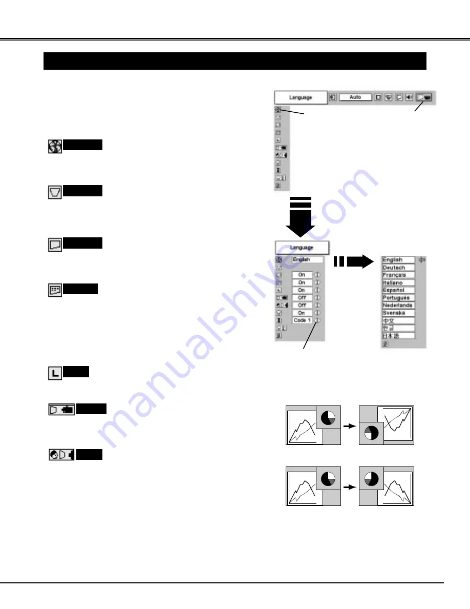 Eiki LC-XM2 Owner'S Manual Download Page 35