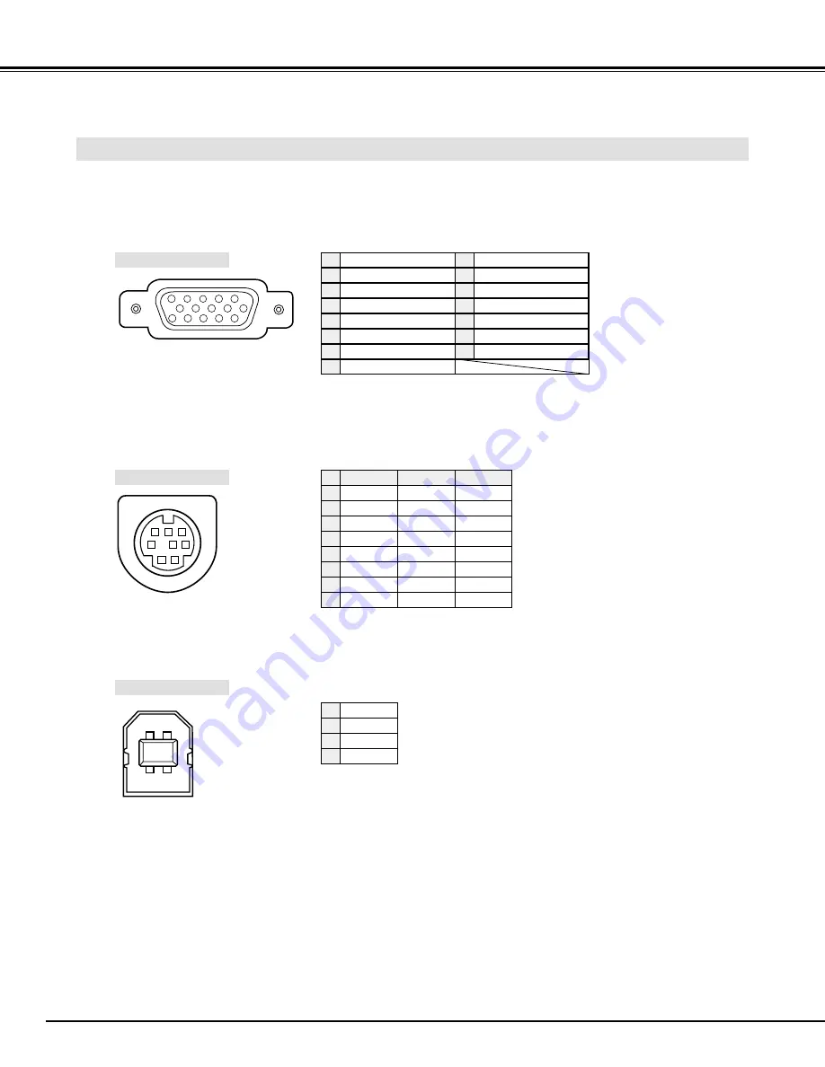 Eiki LC-XM2 Owner'S Manual Download Page 42