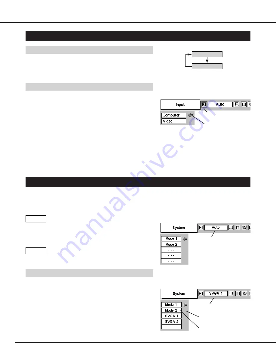 Eiki LC-XM4 Owner'S Manual Download Page 22