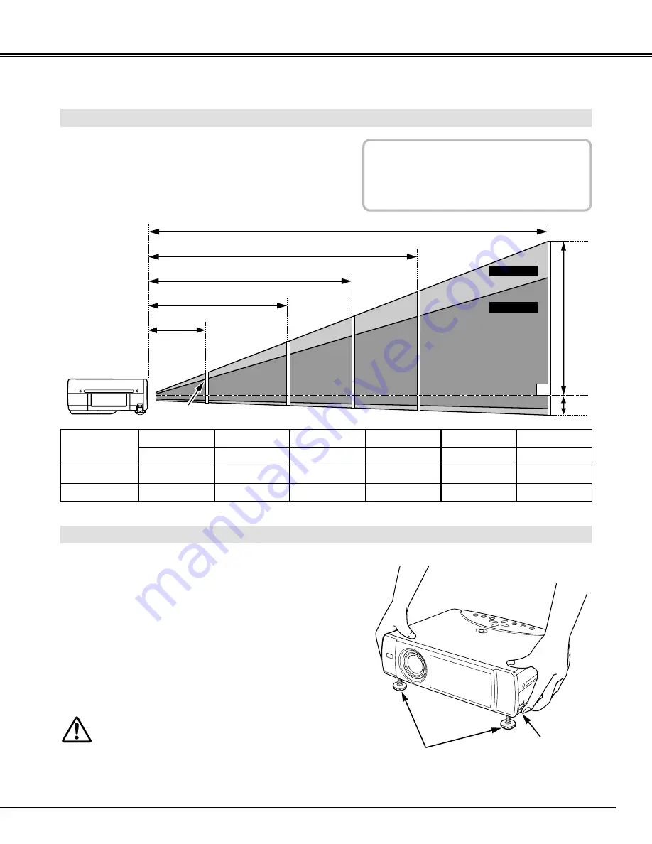 Eiki LC-XNB3 Owner'S Manual Download Page 9